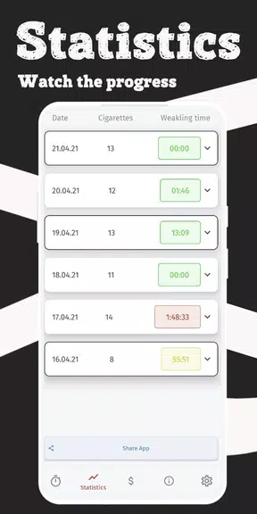 SWay: Quit/Less Smoking Slowly Schermafbeelding 1