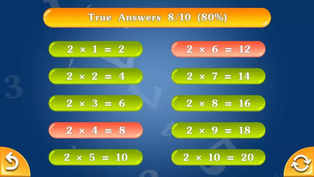 Schermata Multiply & Division (2х2) 3