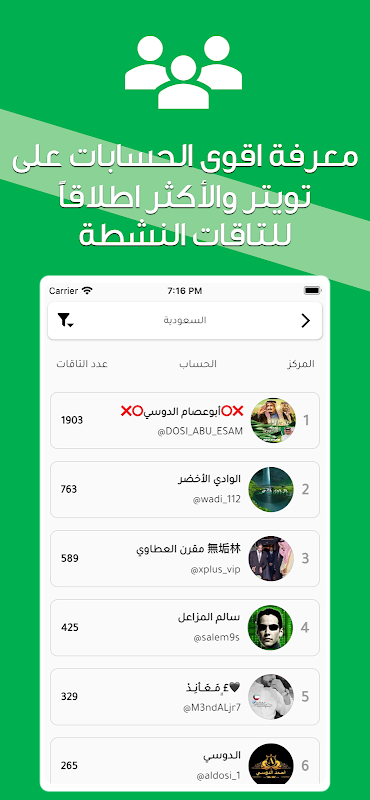 اول من غرد Screenshot 3