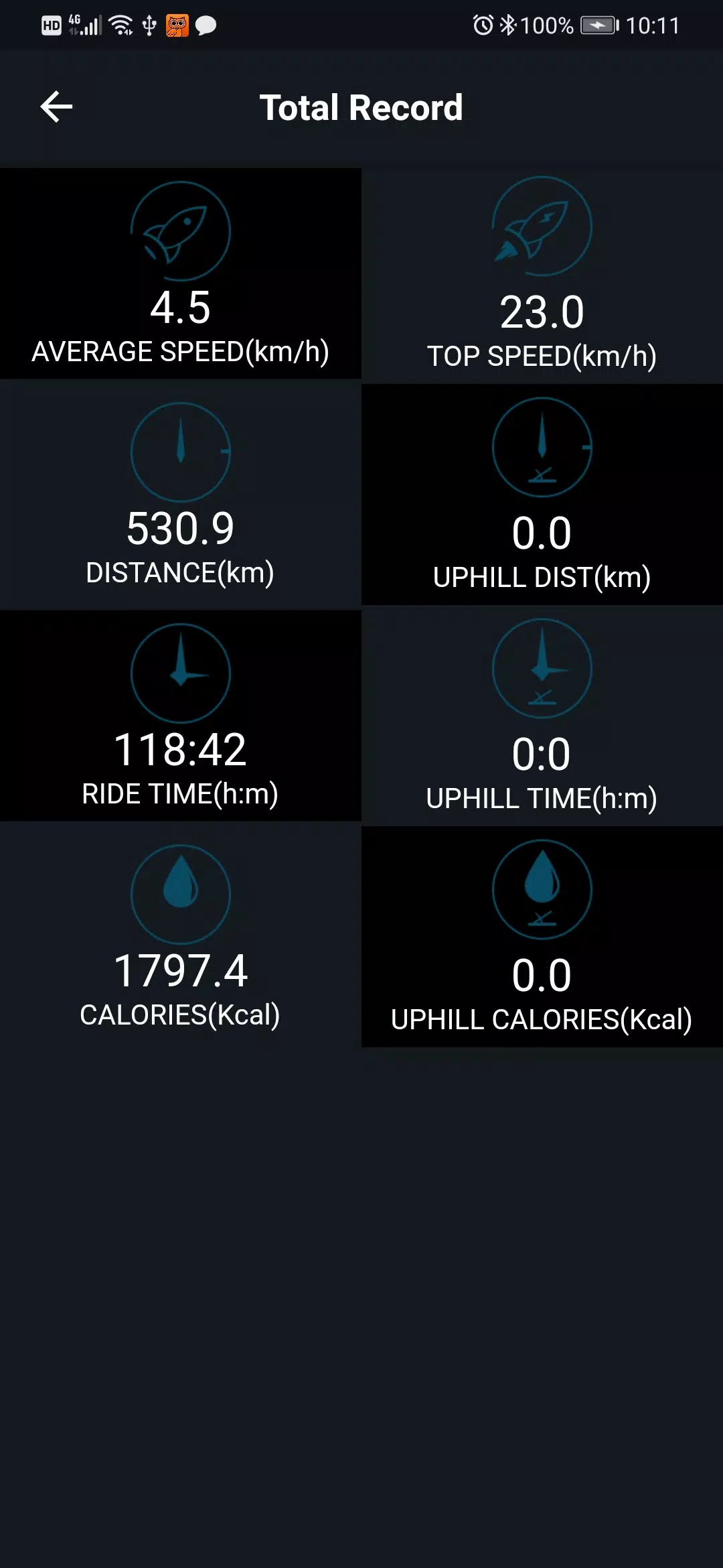 Easifit Ebike Zrzut ekranu 2