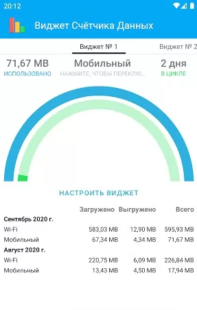 Data Usage Manager & Monitor 螢幕截圖 0