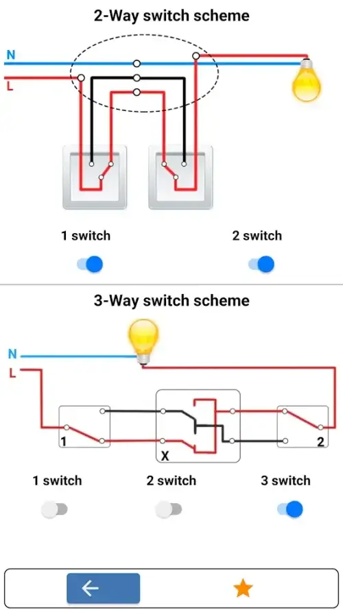 Electricians' Handbook: Manual 螢幕截圖 0