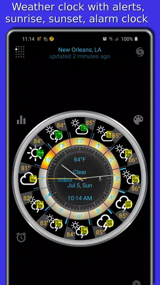 Weather app - eWeather HDF 螢幕截圖 0