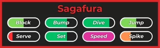 Стиль Sagafura из опыта Haikyuu Legends Roblox