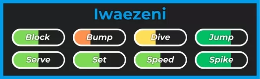 Стиль Iwaezeni из опыта Haikyuu Legends Roblox