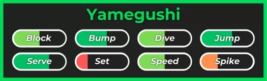 Стиль Yamegushi из опыта Haikyuu Legends Roblox