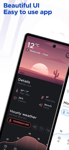 Overdrop - Weather & Widgets Tangkapan skrin 3